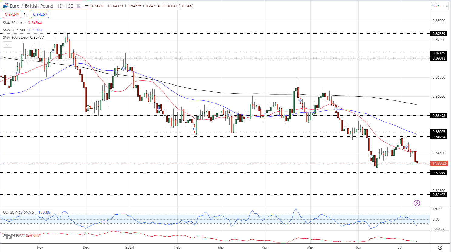 青海:强化“双线”广告监管 防范制止不当营商宣传