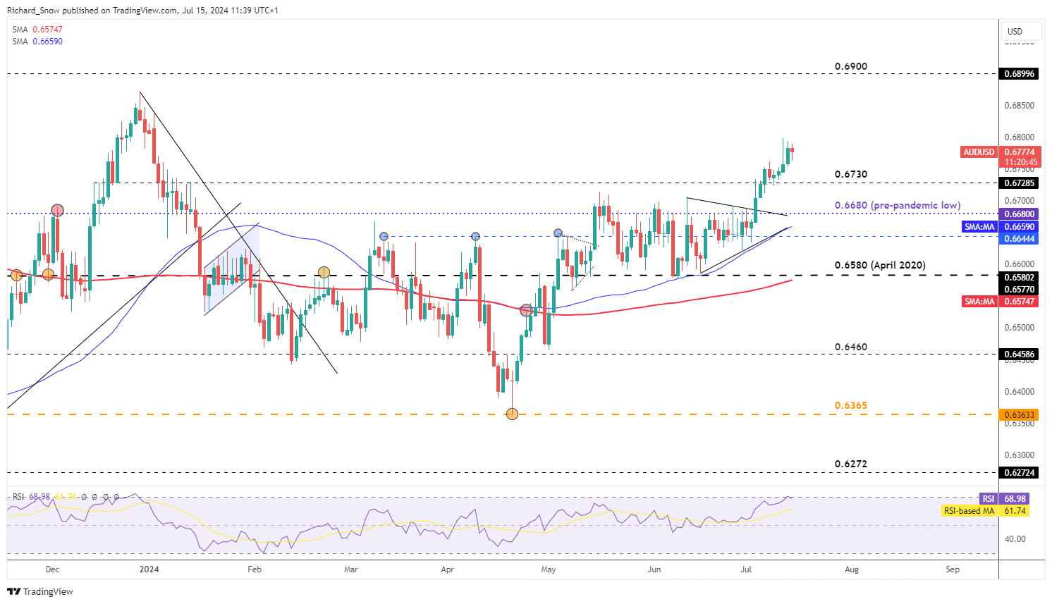 15年职业生涯，37岁林书豪宣布退役