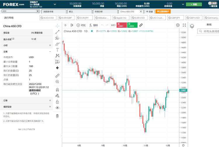 卡夫亨氏(KHC.US)计划剥离部分业务，巴菲特的信号？