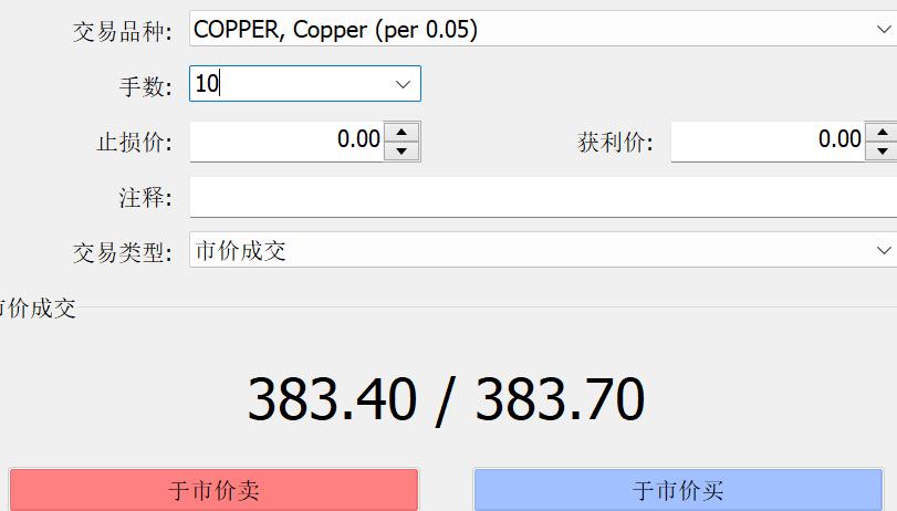 关注劳动力市场！法兴银行指出初请数据25万是美股“警戒线”