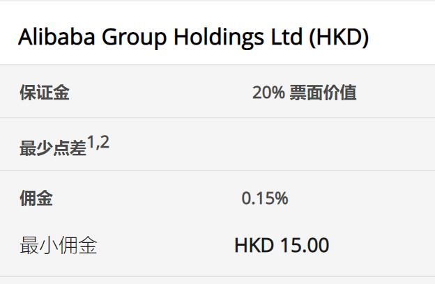 A股开盘速递 | A股走势分化 海南自贸区概念活跃 稀土板块再度走强