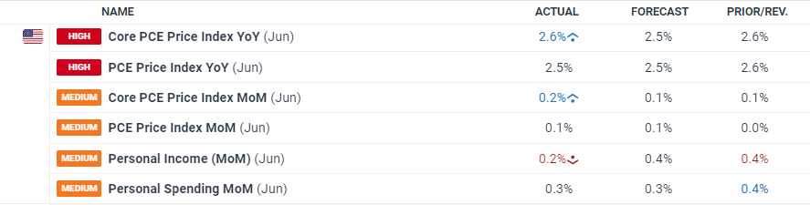 启动！“满意消费长三角”提升行动（2023