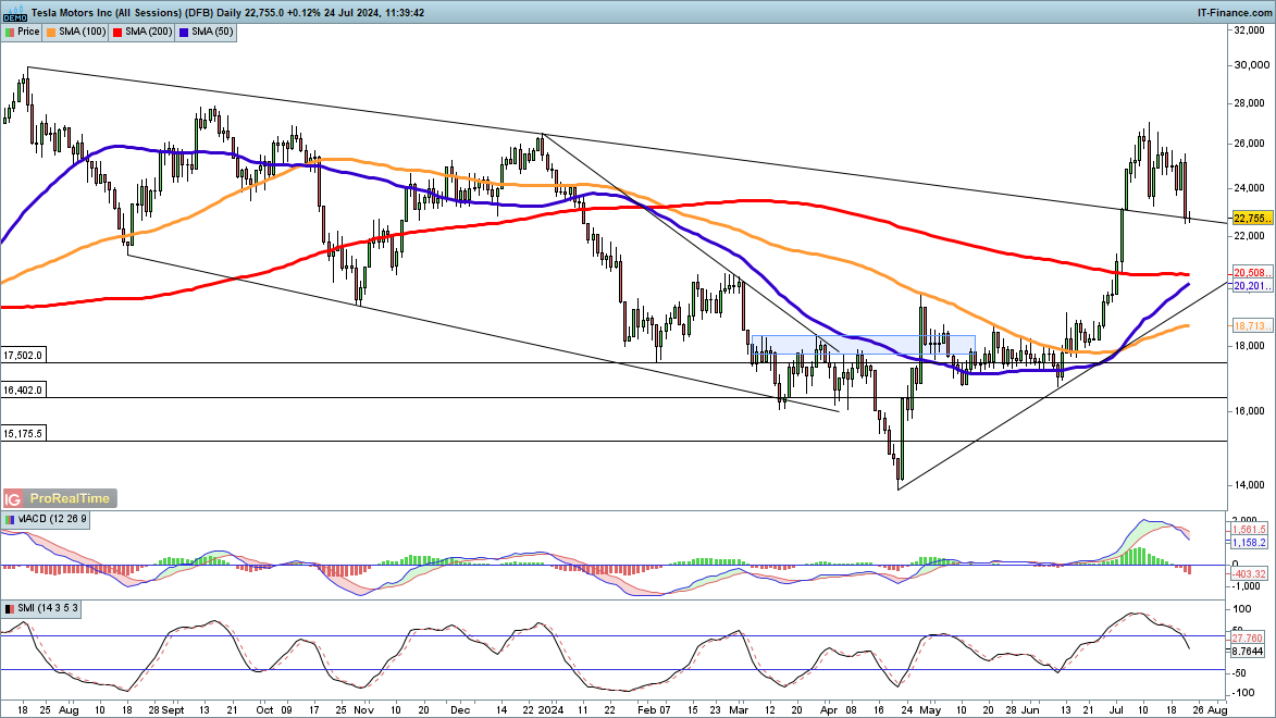 豆制品废水预处理方案及工艺流程（豆制品废水处理工艺）