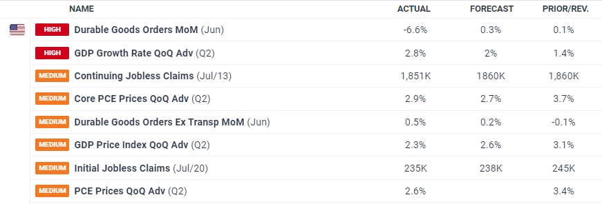 科技筑梦,益童成长!珠海百名儿童免费学习机器人编程