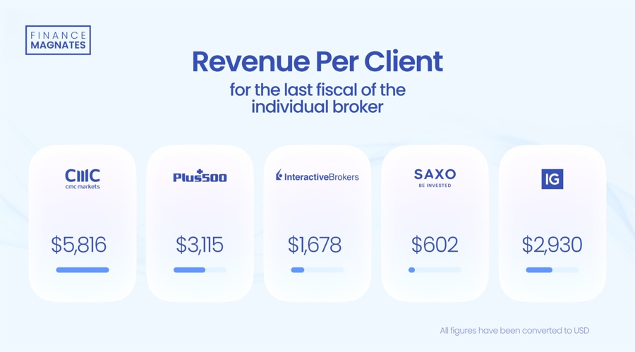 沐浴露生产加工污水处理设备及工艺流程方案（沐浴露加工废水怎么处理）