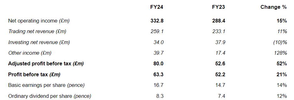当改革遇上政治：英特尔(INTC.US)复兴算盘还能打响吗？