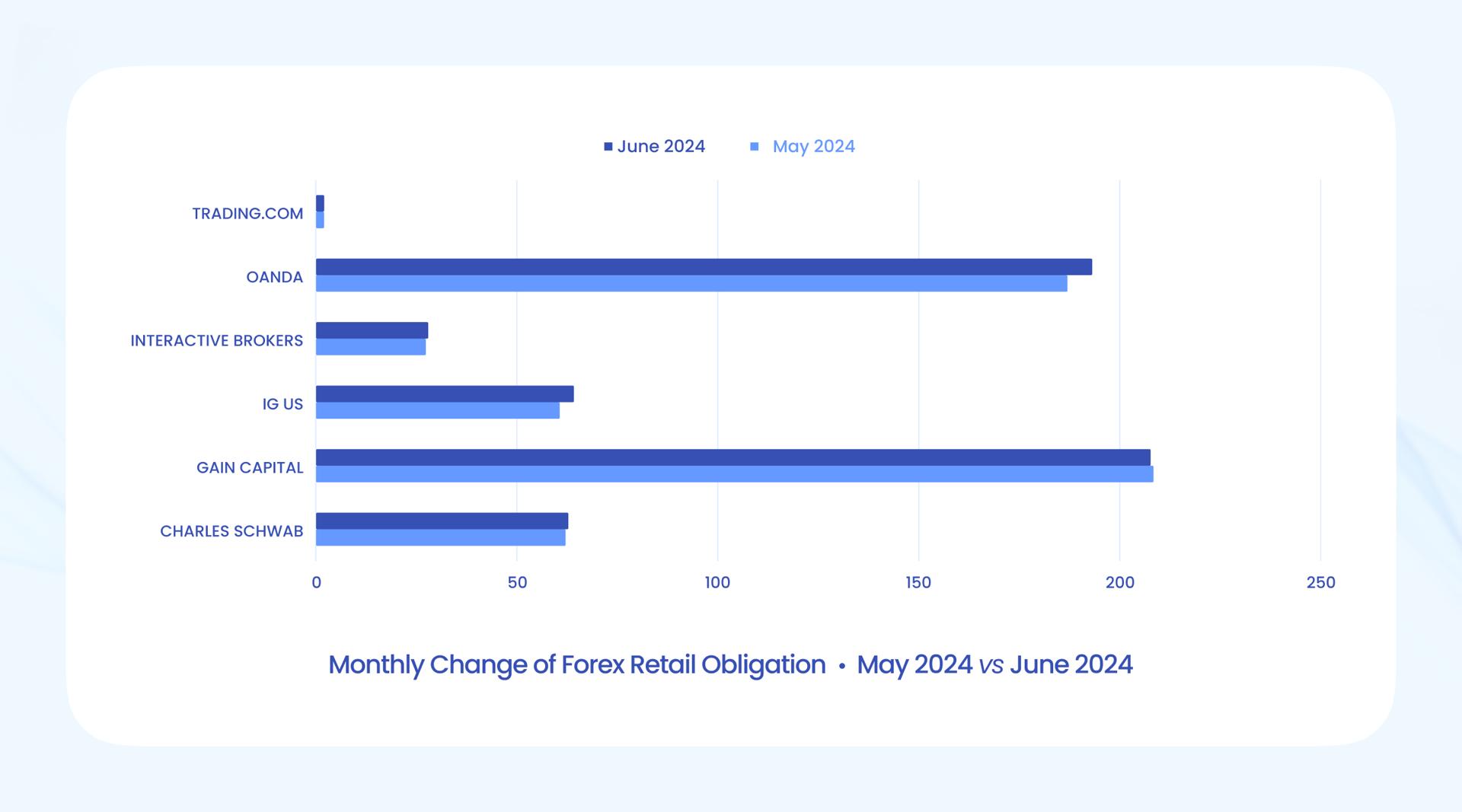 农村生活污水处理设备原理