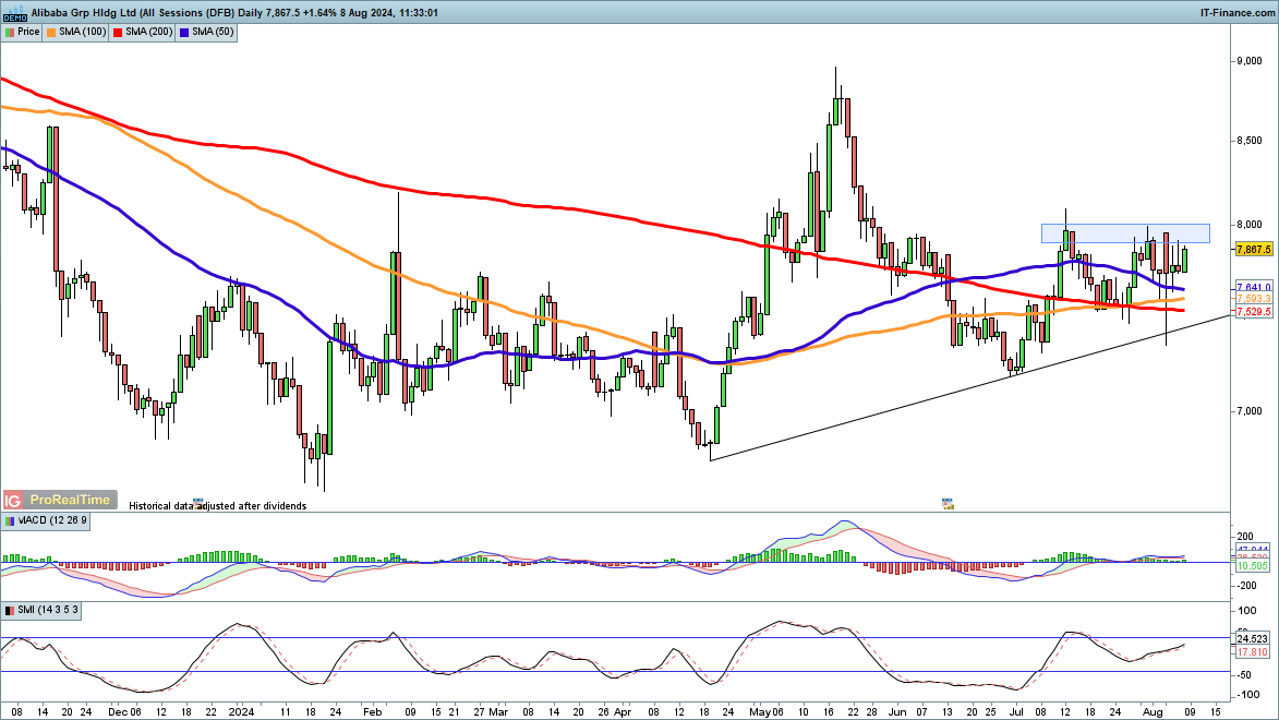 国家统计局：7月我国体育赛事、电影、演出市场活跃