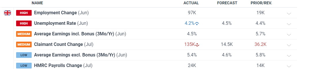 腾讯(00700)Q2电话会：充足的芯片资源助力AI训练与提升，AI推理芯片选择多样