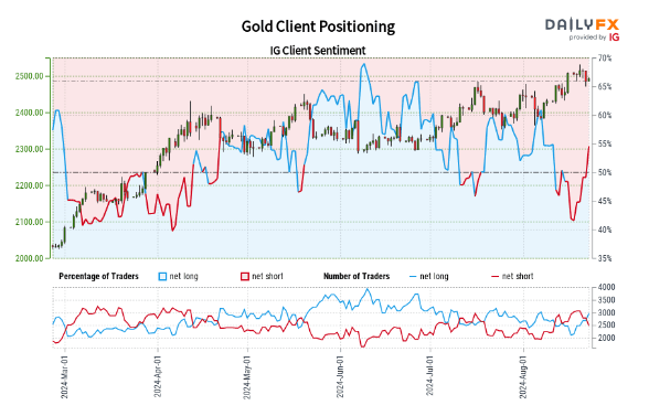 商务部延长对原产于欧盟的进口相关乳制品反补贴调查期限
