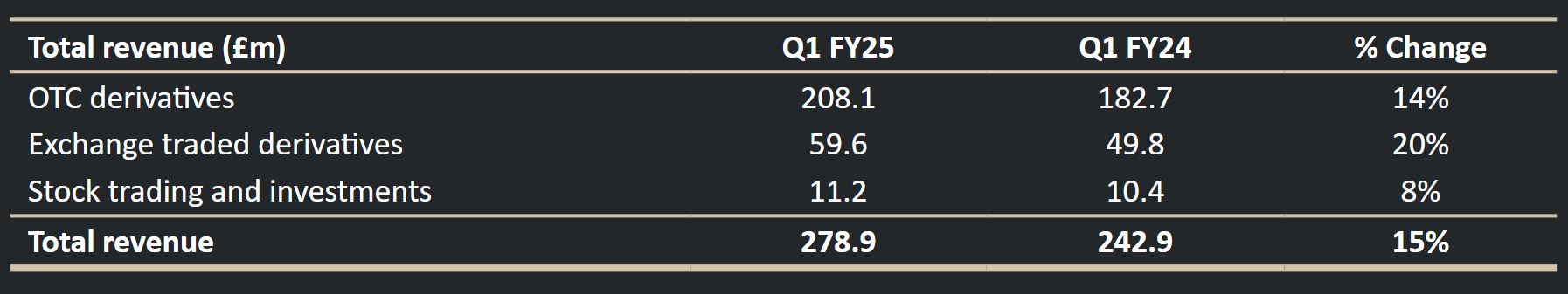 山西太原探索食品从业人员健康证明电子化管理成效明显