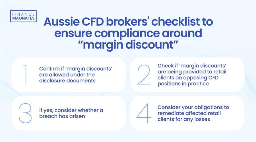 上海市市场监管局公布2022年第二批虚假违法广告典型案例