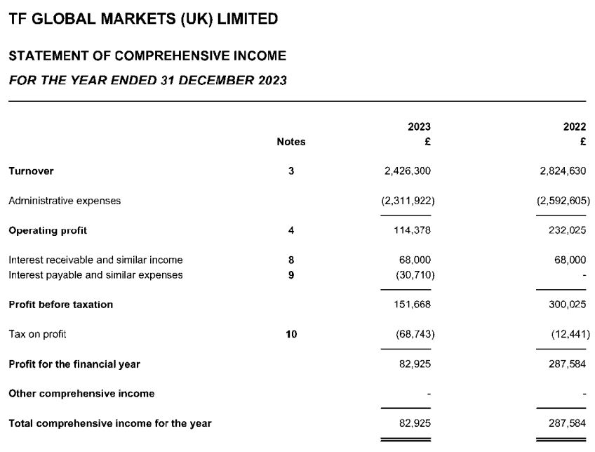 北京市发布反垄断合规指引