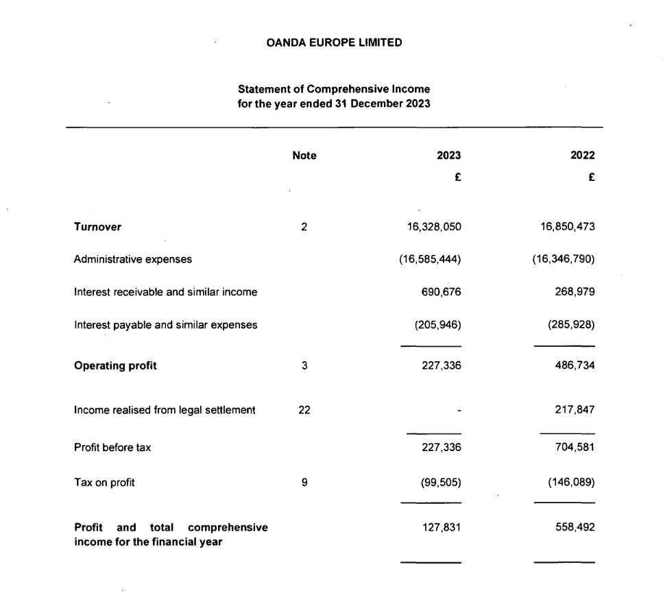 资产管理公司Prusik积极看好香港股市 旗舰基金年内19%回报领先同业