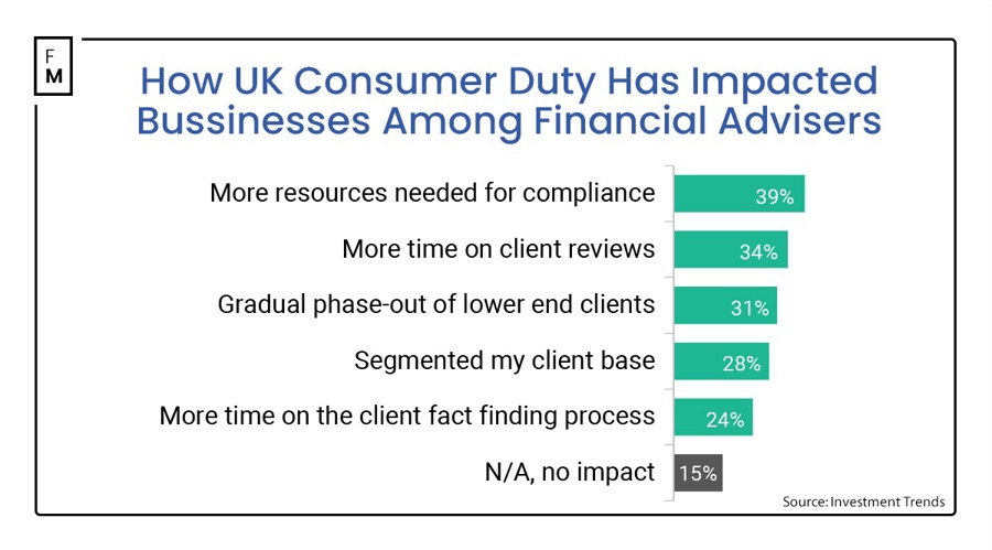流动摆摊车乱停放 公共停车位被占用