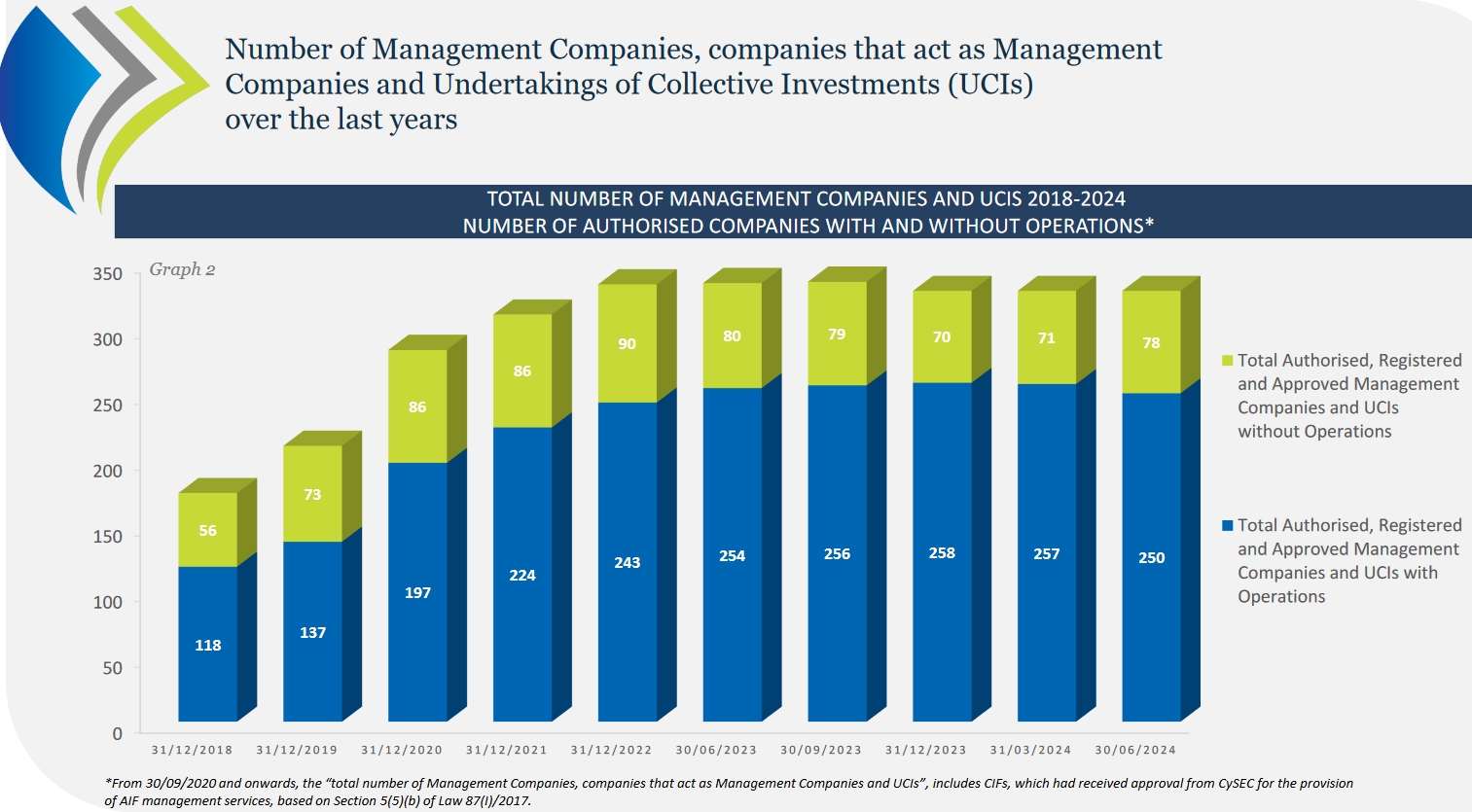 啤酒生产废水处理设备介绍(啤酒厂废水处理工艺)