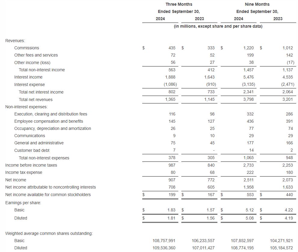 海南省市场监管局对春节特种设备和工业产品质量安全隐患排查整治进行调研督导