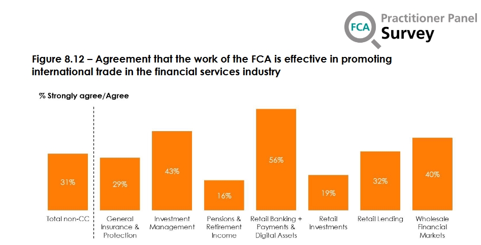 各地市场监管部门排查治理“生鲜灯”取得明显成效