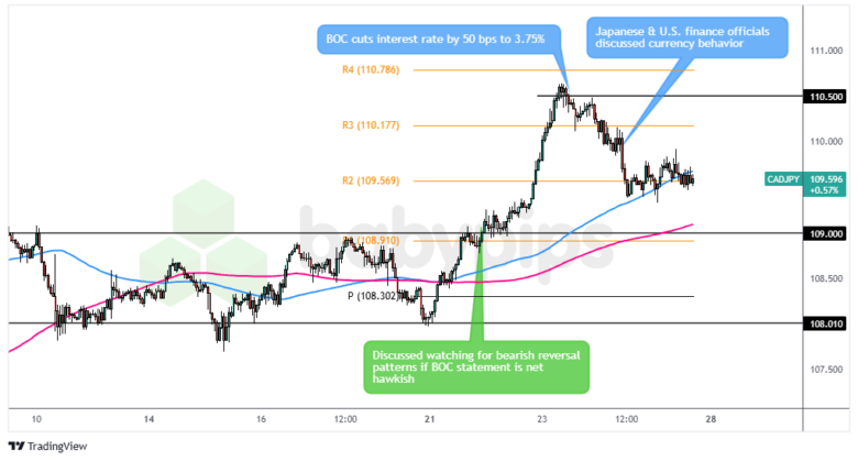高盛：长线资金增加港股新股配置 行业龙头股更受关注