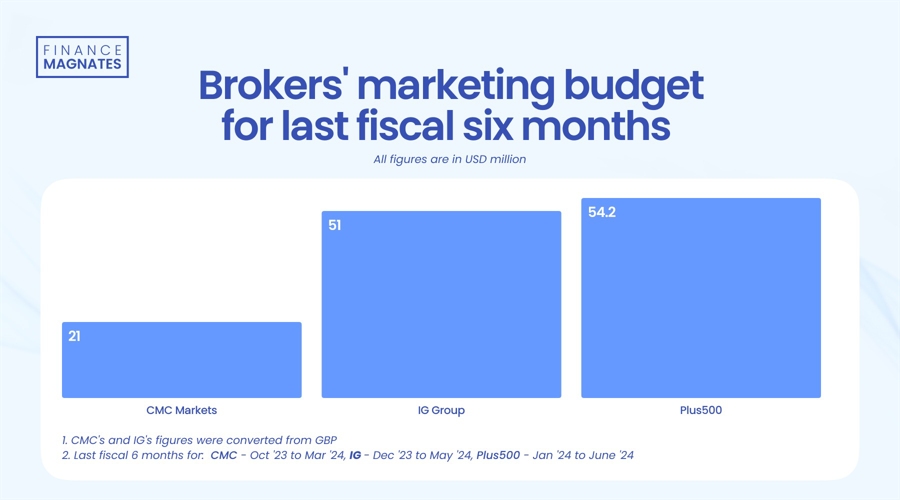 一体化污水处理设备使用说明书