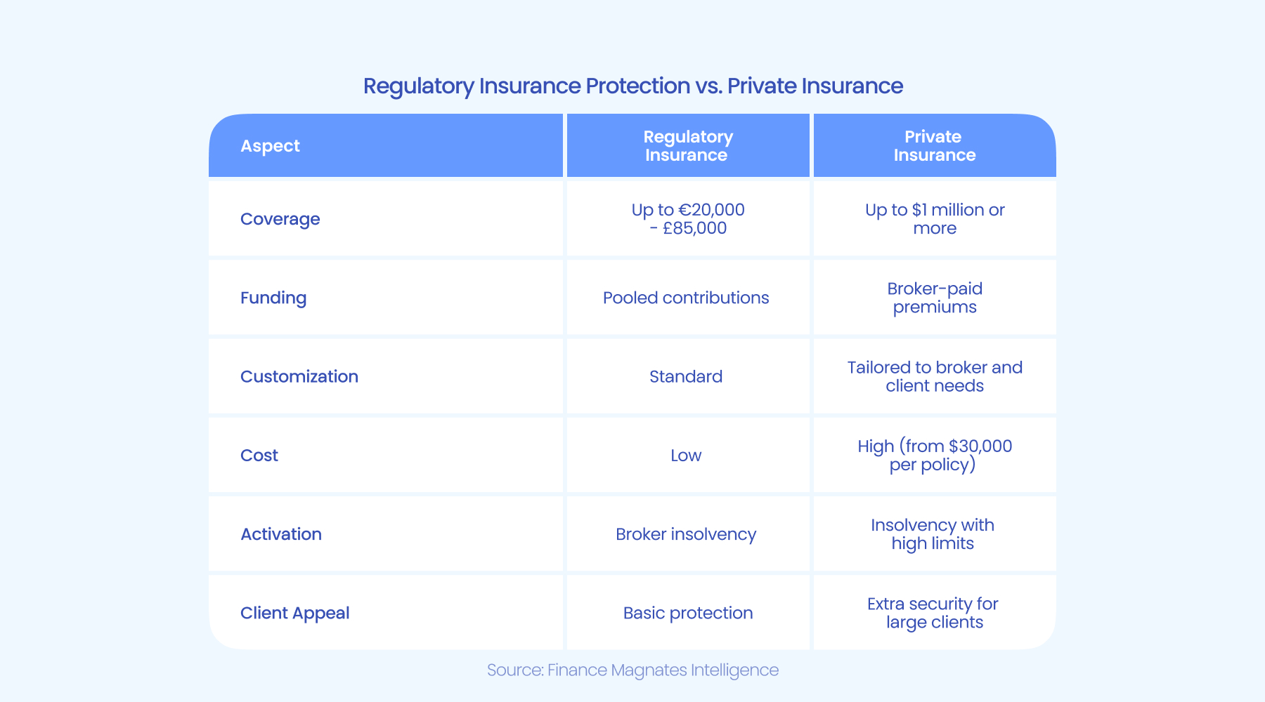 中金：被动外资流入中国大幅增加 主动基金配置持续低配