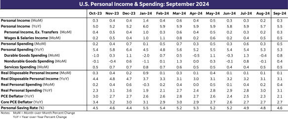 加快培育专精特新中小企业中信银行与工业和信息化部网络安全 产业发展中心签署战略合作协议