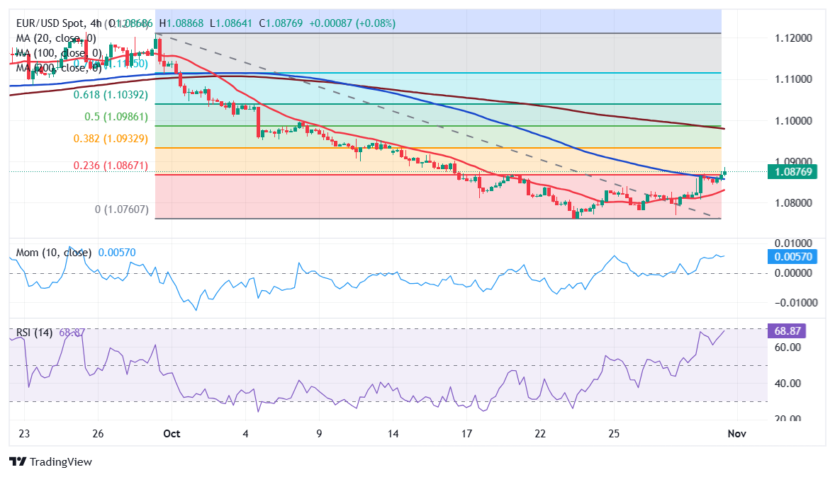 安徽省内两大国家区域医疗中心强强联手 安徽医科大学第一附属医院与上海中医药大学 附属曙光医院安徽医院签订医联体战略合作协议