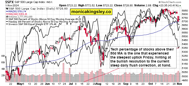江西网络餐饮安全“百日行动”开启 这些领域将成重点打击对象