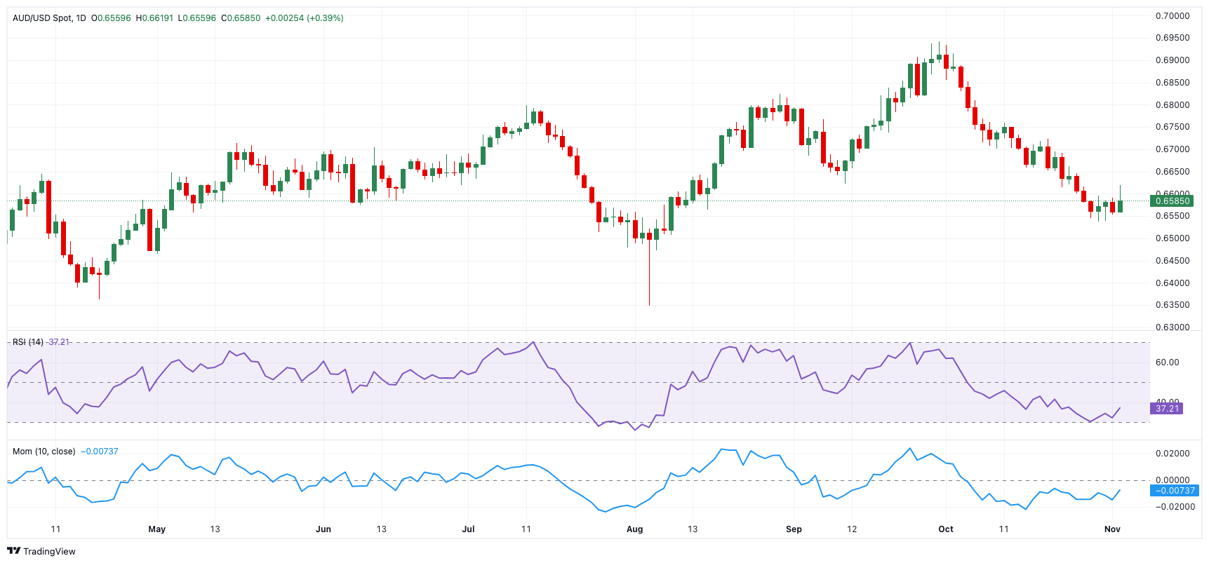 印度计划建造核动力航母