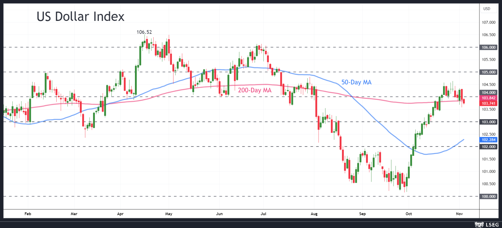 李成钢:中美将继续推动已暂停的美方对等关税24%部分以及中方反制措施如期展期