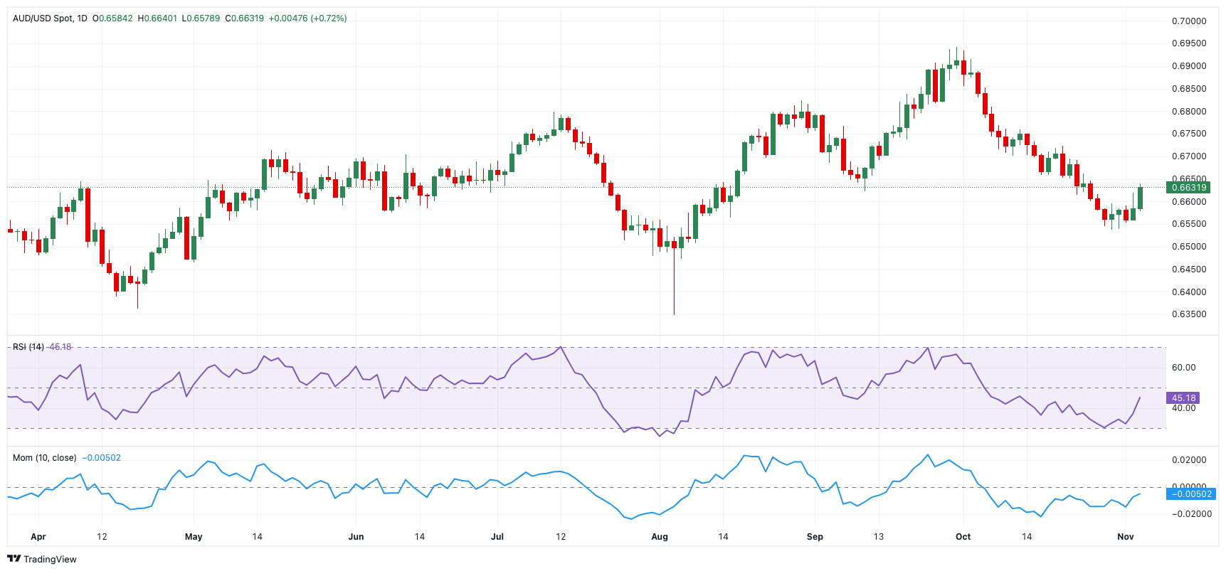 亚洲杯开门红！中国男篮93:88战胜东道主沙特队