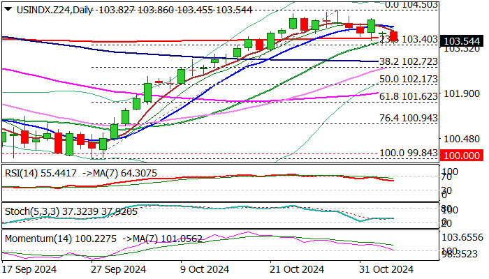 香港证监会：港股上半年日均成交额同比升82% 新股集资额升7倍居全球首位