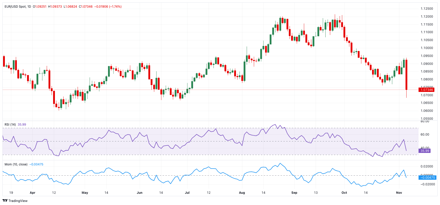 海南实施“百家电商平台点亮”行动 打造放心网络消费环境
