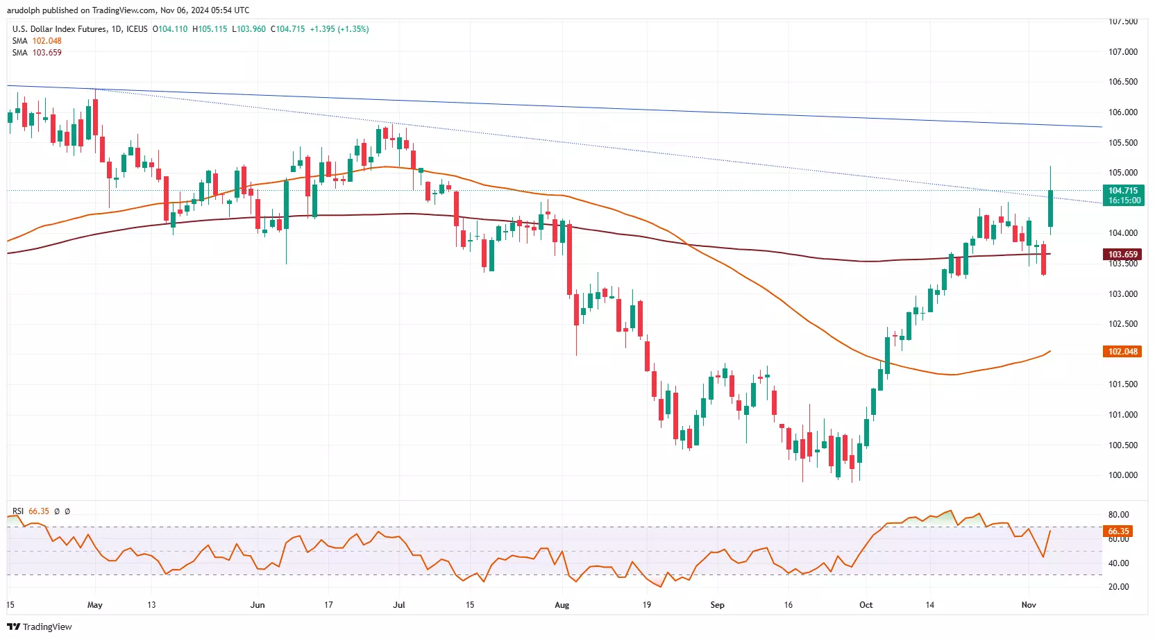退役军人事务部退役军人培训中心调研组深入考察安徽万通技师学院