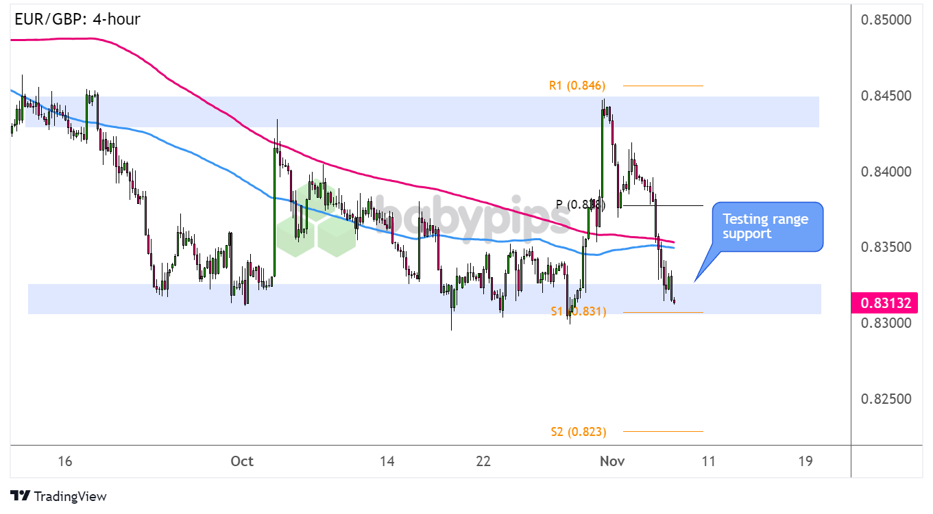 斗门区暴雨预警升级为橙色！强降雨仍将持续！