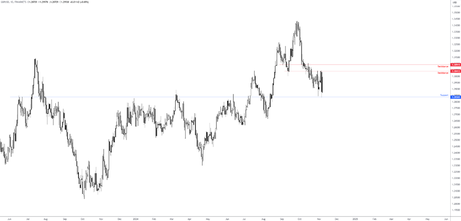 全国首次!广东三部门联合出台碳排放配额质押融资新机制