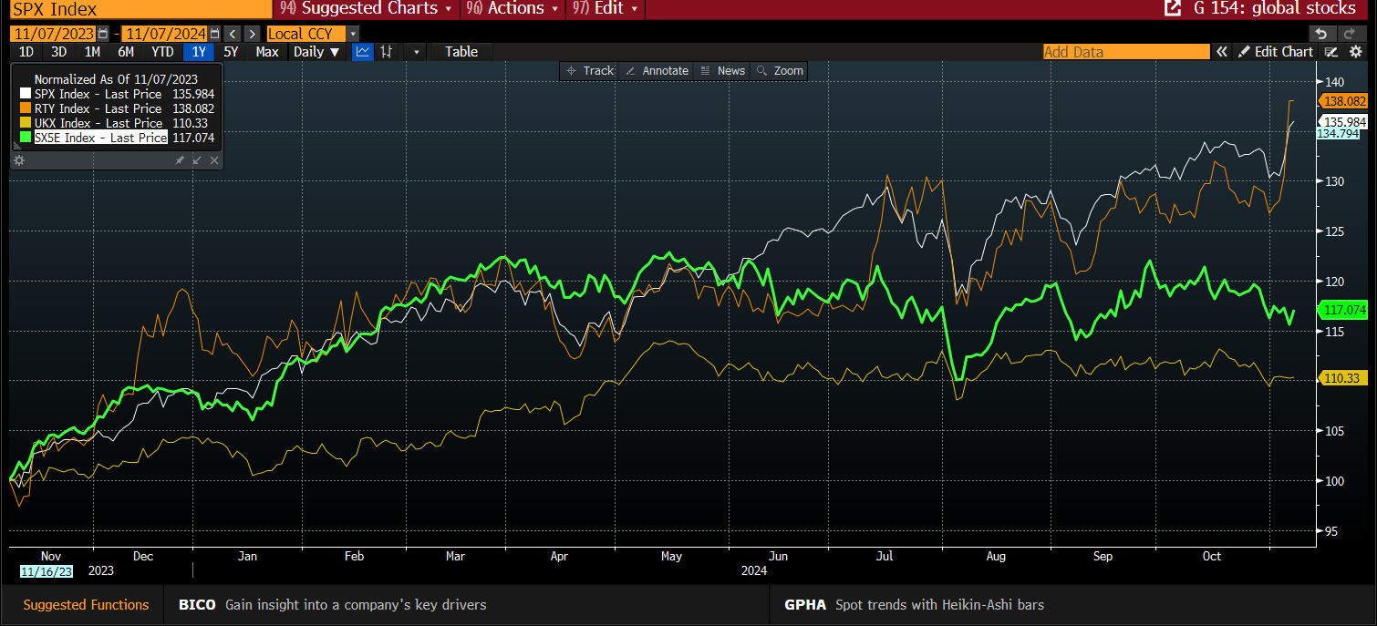 一体化污水处理设备简介