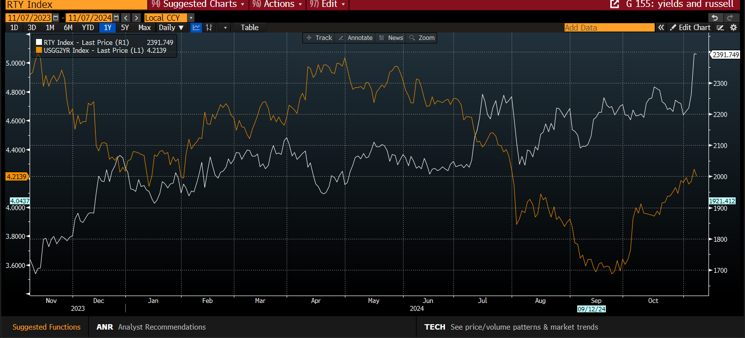 深度解读港交所新股定价新规：对各方意味着什么？