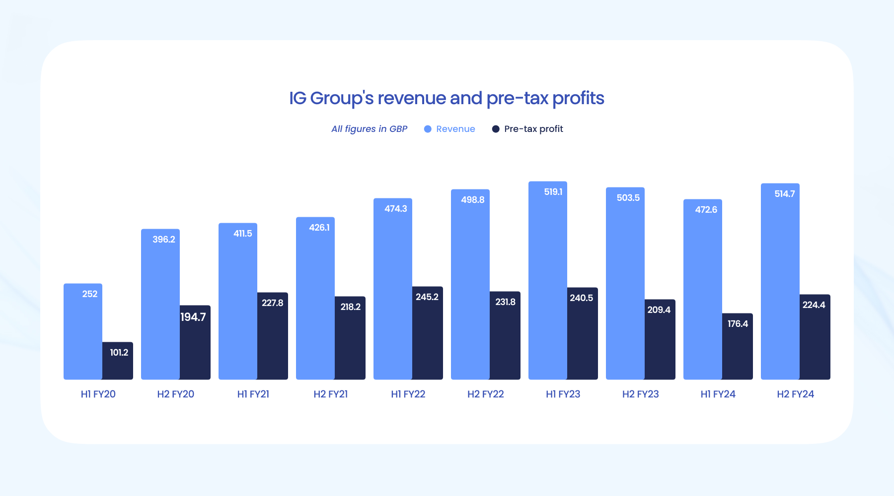 今年前7个月，珠海快递业务量同比增长29.98%