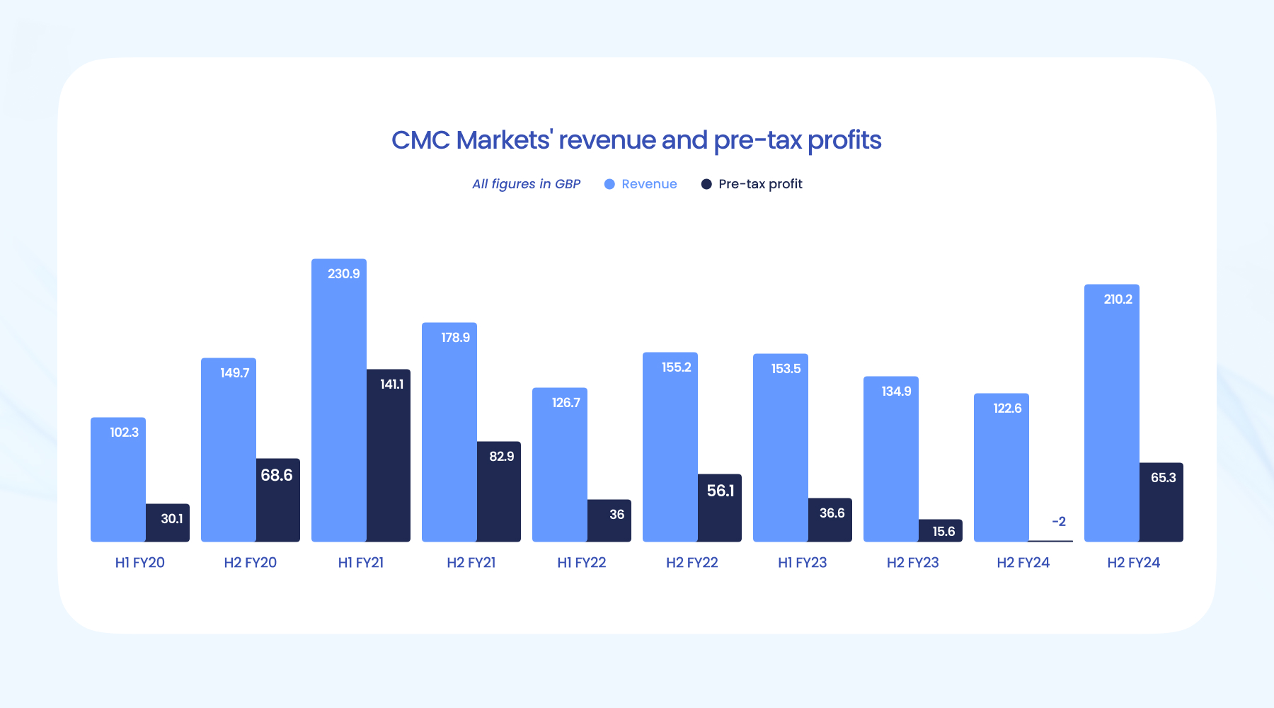 媒体组团探秘，中山这座古村为何能吸引湾区创客？｜百千万·看中山
