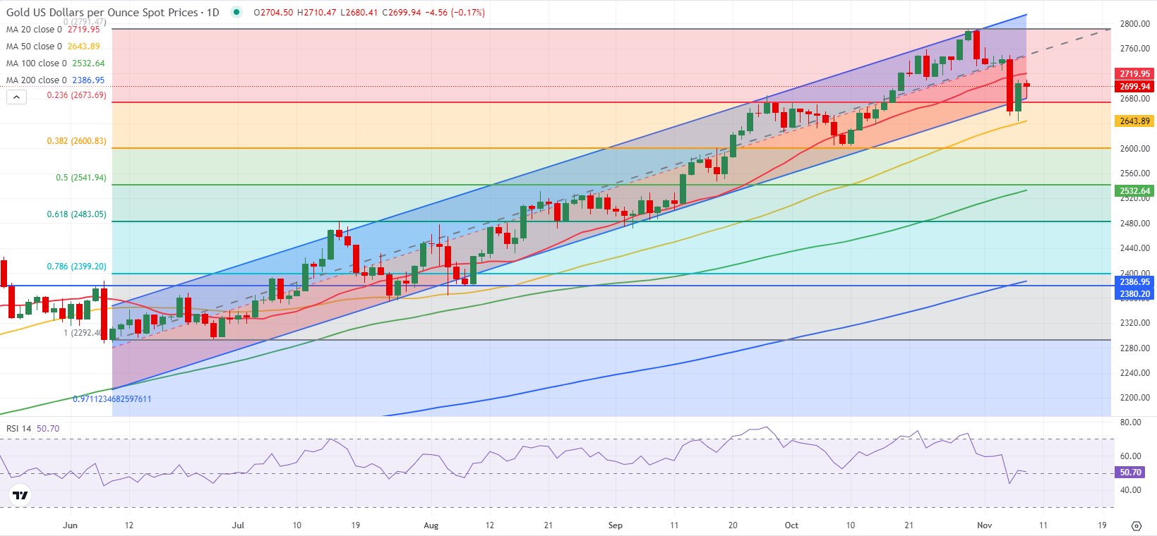高蛋白废水处理技术详细介绍(高蛋白质废水怎么处理)
