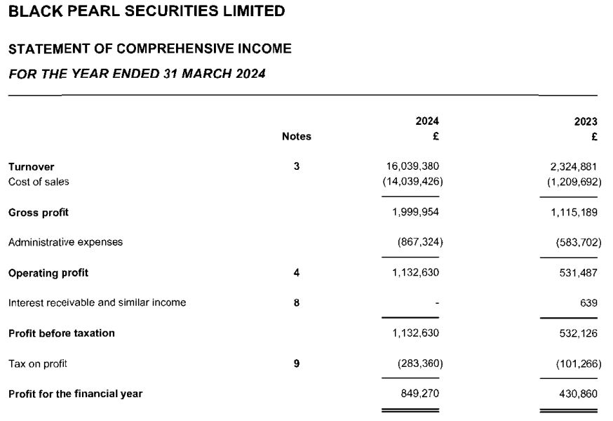 PAM全自动配药装置设备系统讲解详解