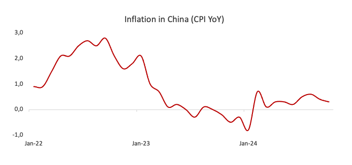 港股开盘 | 恒指低开0.45% 半导体板块表现不一，中芯国际(00981)跌超3%