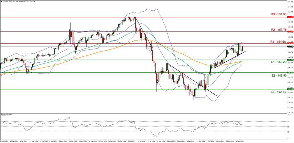 田间夏收夏播进行时：我市早稻完成收割，173.4万亩夏播作物种得咋样了，一起来看