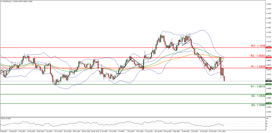 桂平市签下2000万元荔枝销售订单
