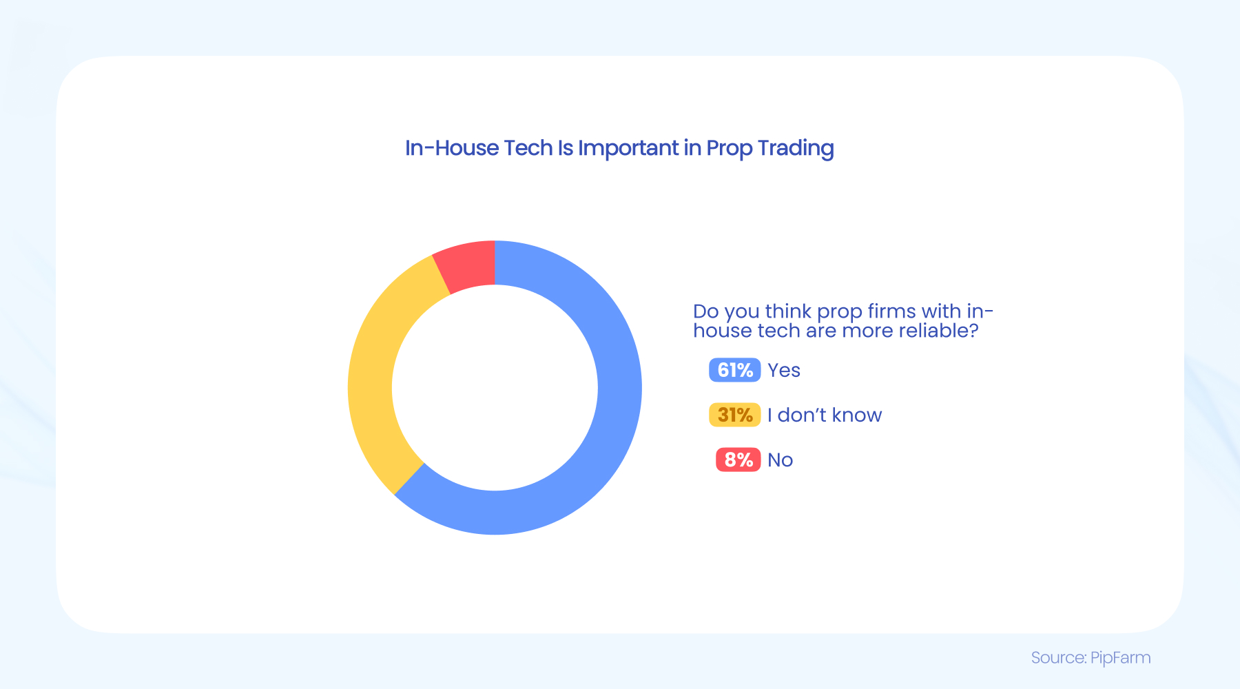 菜芨食品生产加工废水处理设备