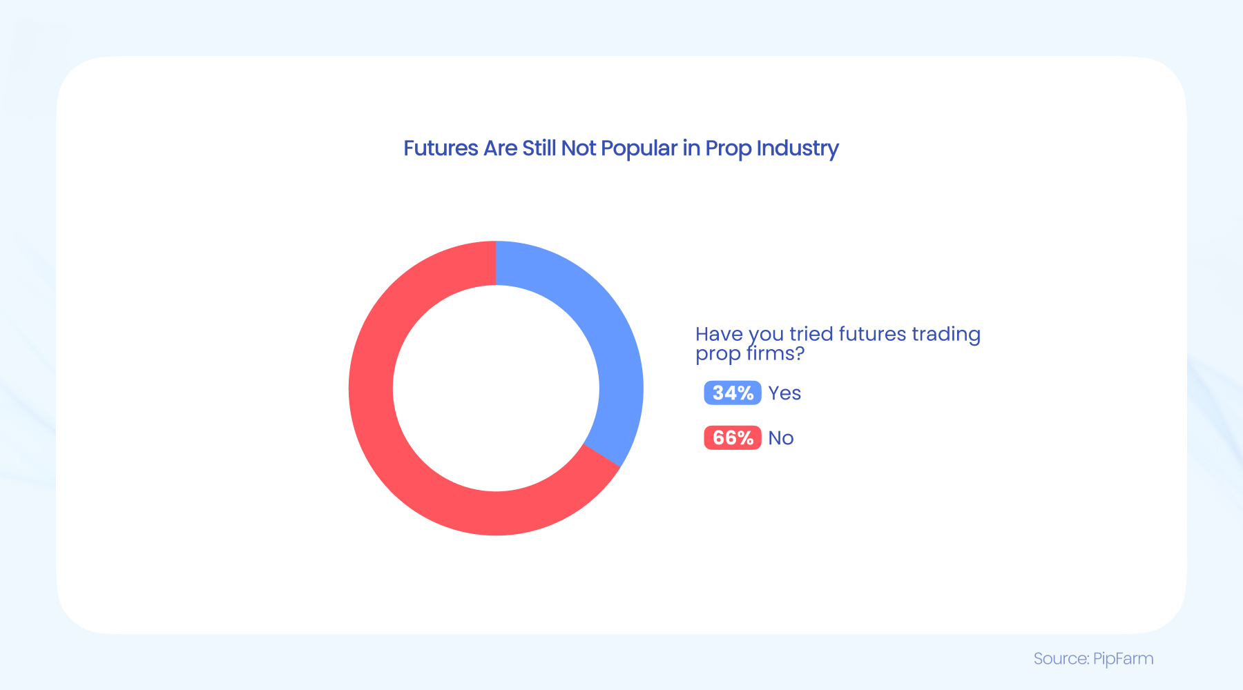 假发制品厂加工废水处理