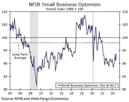 打造“6+2+N”承接平台 “真金白银”支持皖北发展