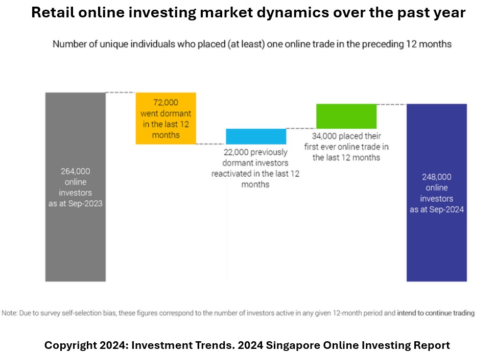 贵州召开药械生产经营企业行政约谈指导会