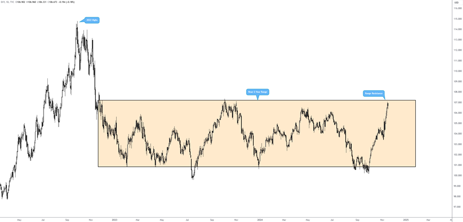 “赣溯源”助力校园食品安全